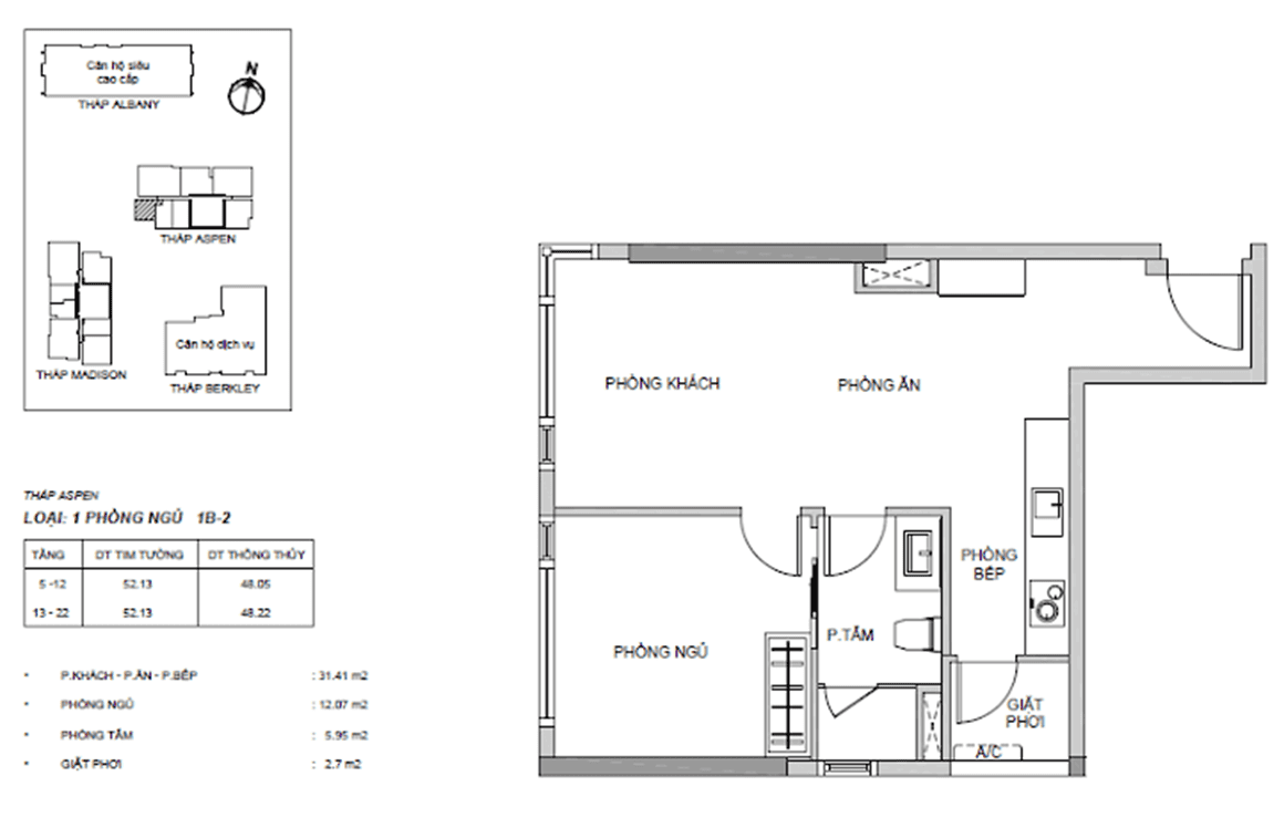 1pn-1b-2-gateway-thao-dien-1.png