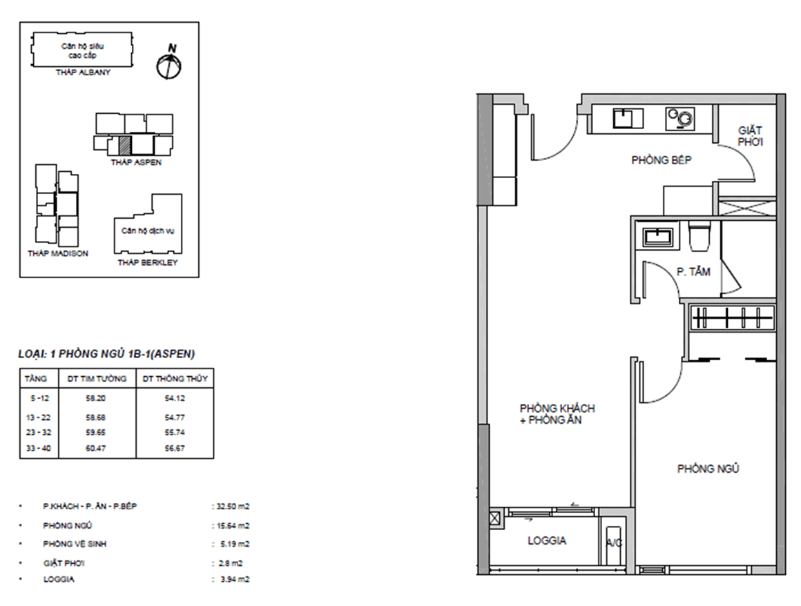 1pn-gateway-thao-dien-1.png