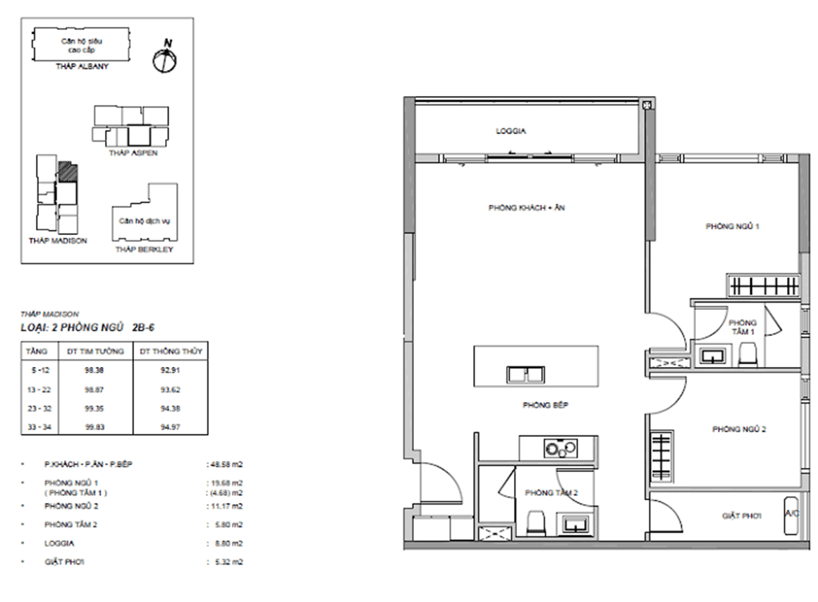 2pn-2b6-gateway-thao-dien.png