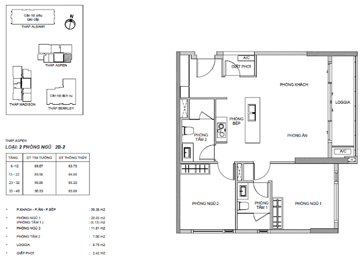 2pn-gateway-thao-dien.png