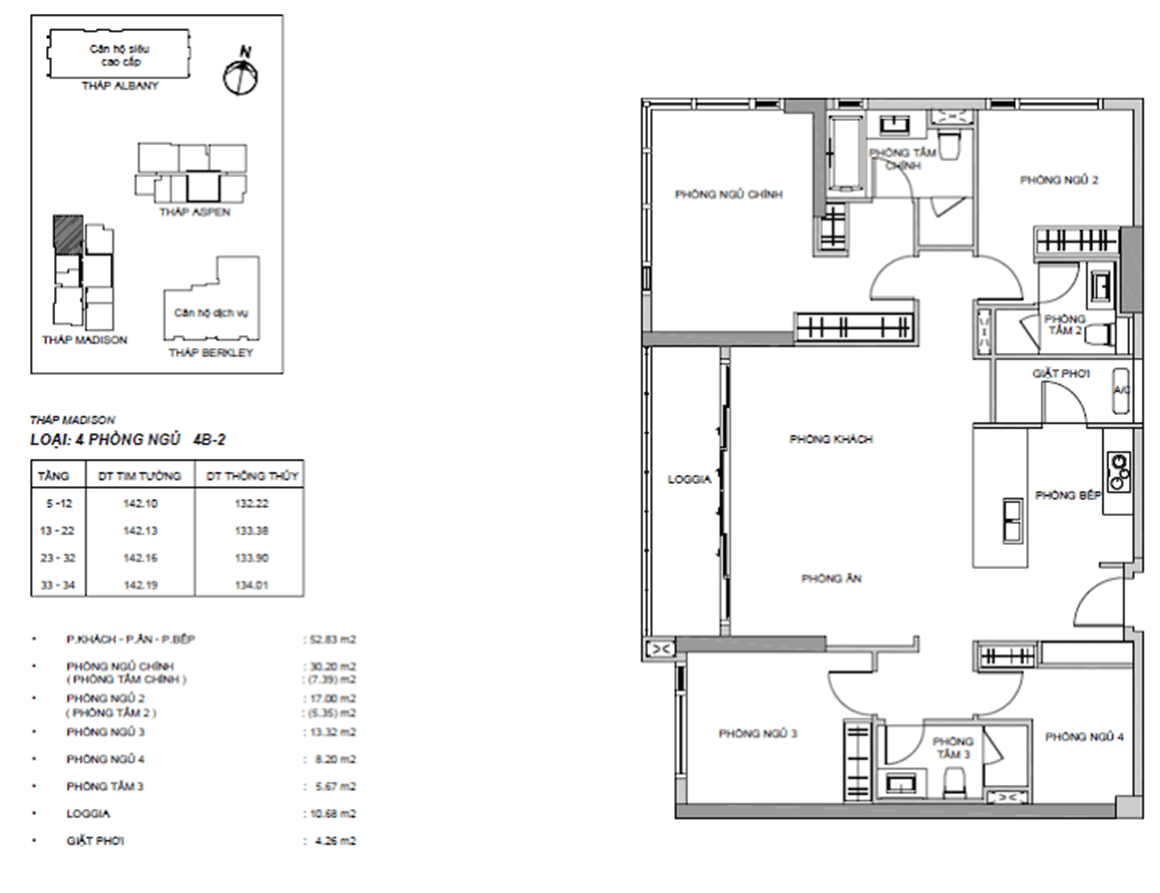 4pn-4b2-gateway-thao-dien.png