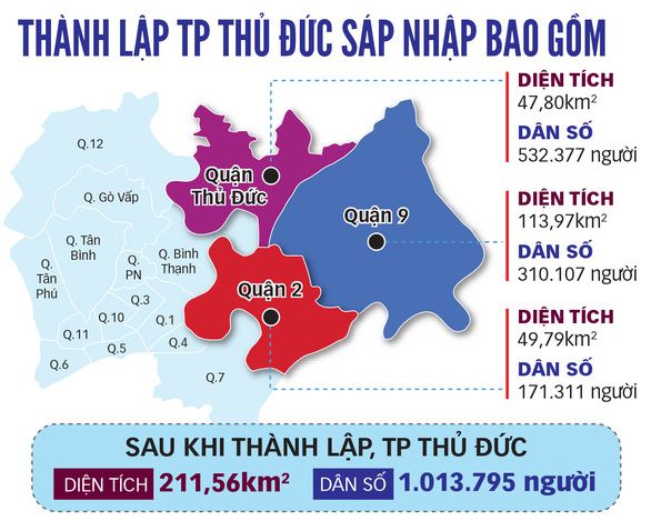 thanh-pho-thu-duc.jpg